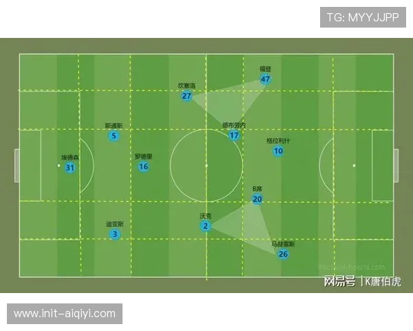 多特蒙德4321阵型下的快速反击战术解析